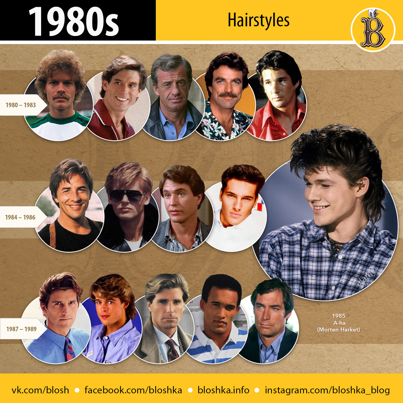Fashion  history fashion hairstyles 1980s 80s 1980S Fashion