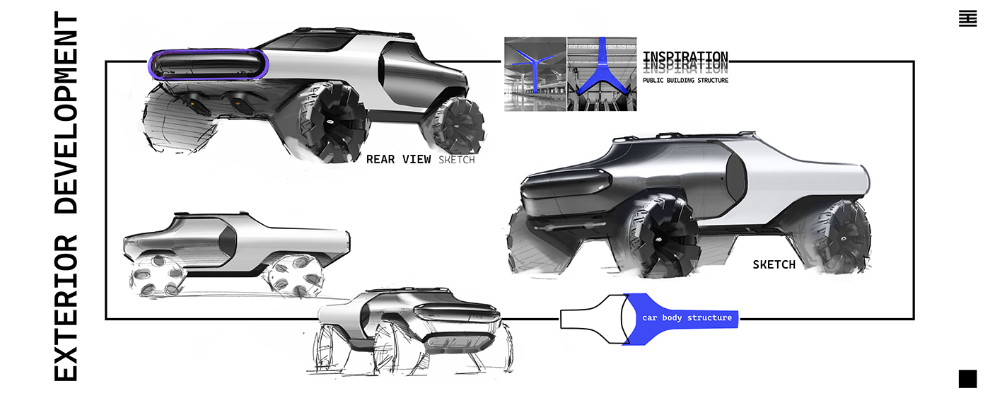 Transportation Design automotive   concept cardesign productdesign 3D exterior Vehicle car automobile