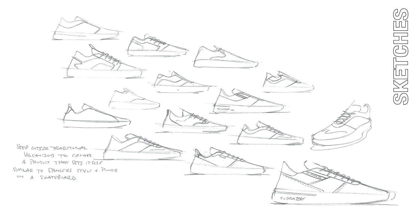 supra footwear skateboarding Skate Shoes footwear design product design  sketching footwear industrial design 