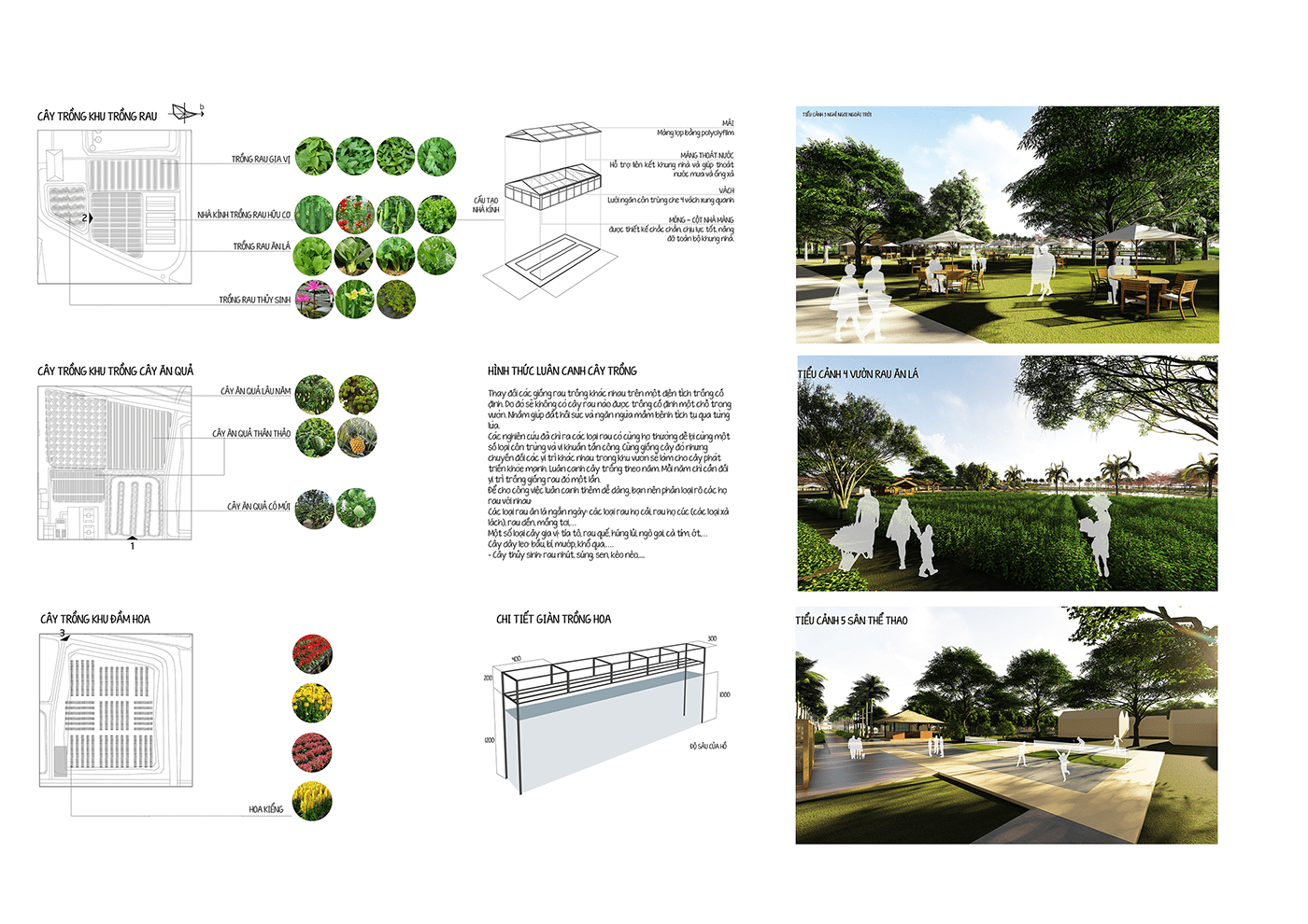 architecture cutural Ecology graduation project Landscape Landscape Architecture  Landscape Design Memory tonducthang tourism