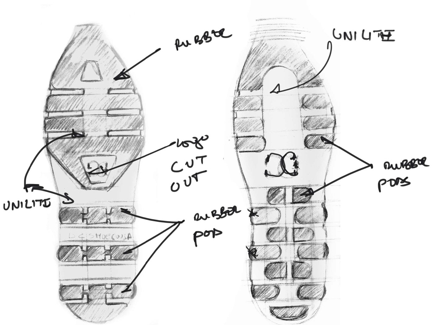 design process DNA heritage evolution skateboarding DCShoes streetwear sneakers shoes