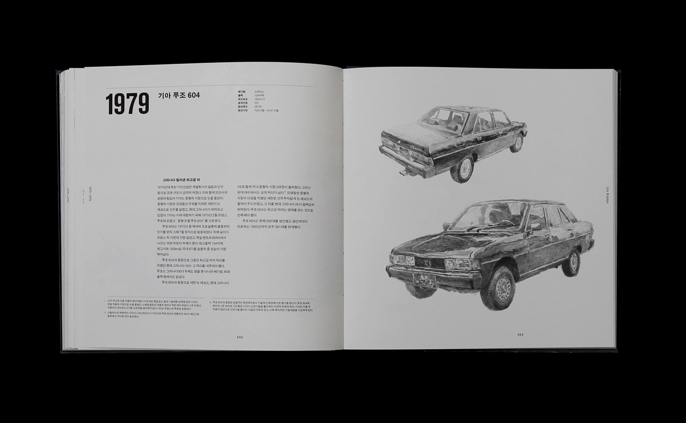 graphic design  ILLUSTRATION  bindigng artwork Typograyphy car oldcar editorial book
