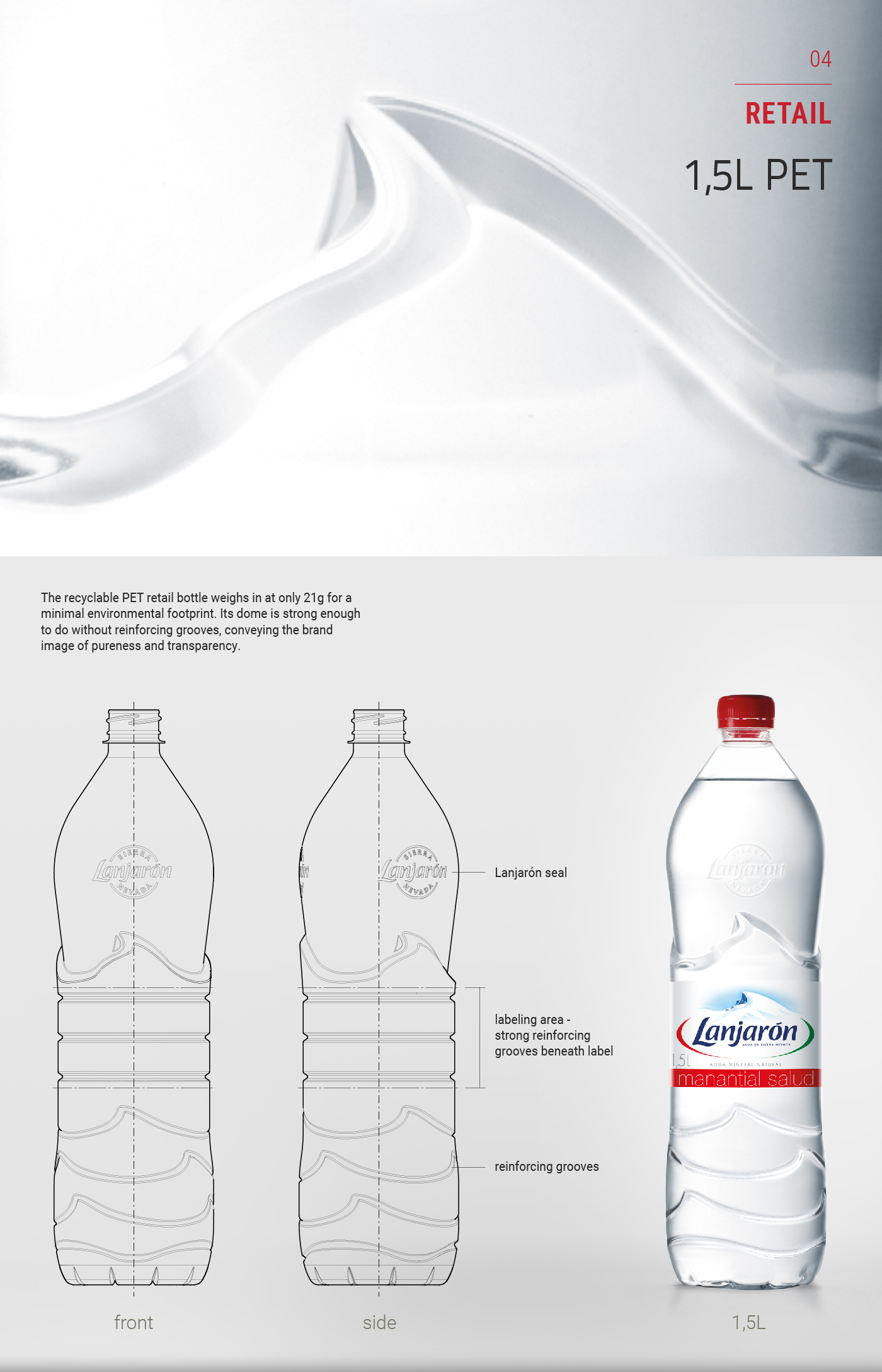 water bottle glass lentz beverage Structural barcelona Danone Pet vienna premium Food  Retail mountain FMCG