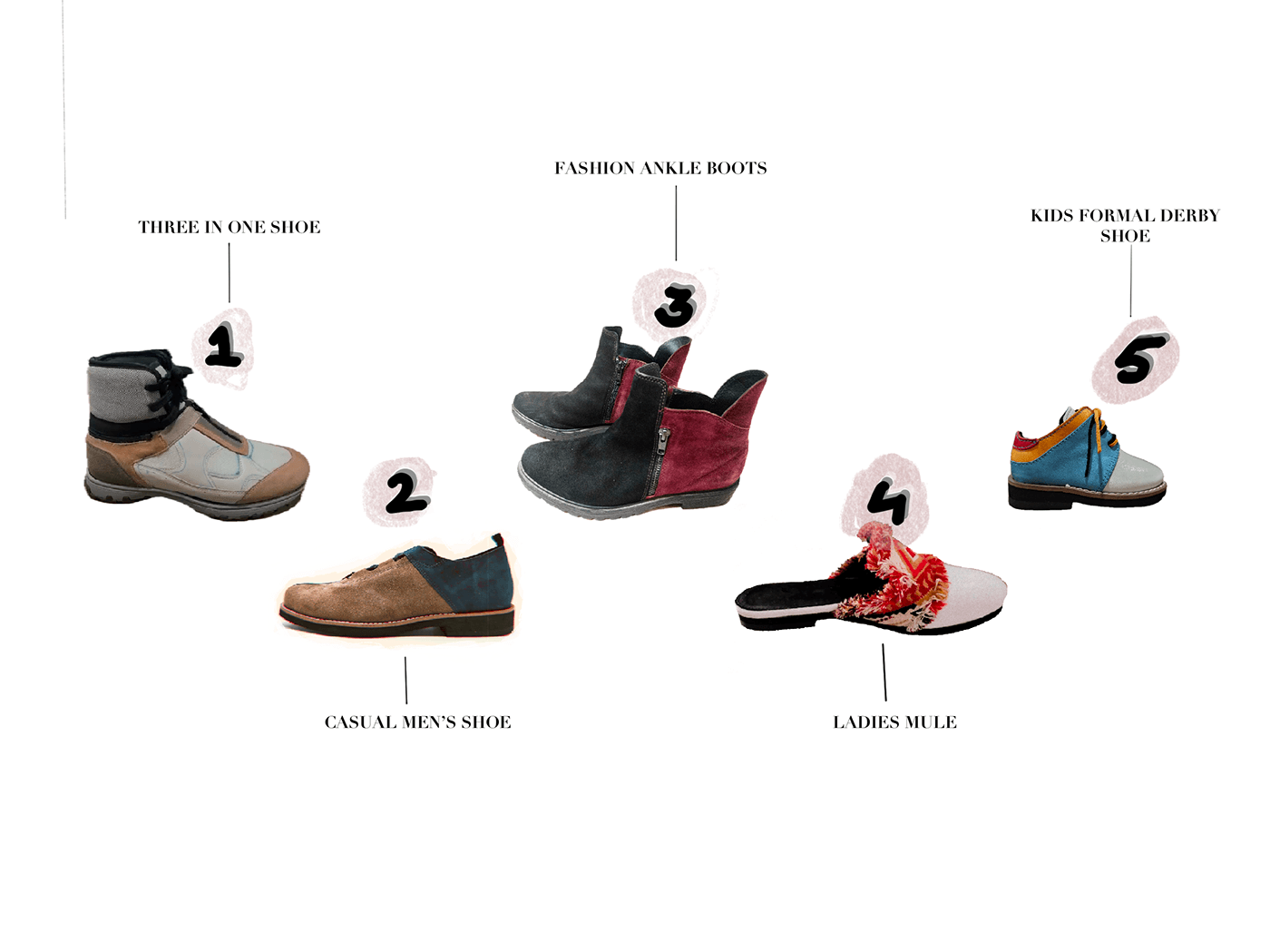 footwear portfolio boots mule sneaker FDDI FormalShoes mensfootwear sneakerdesigner womensfootwear