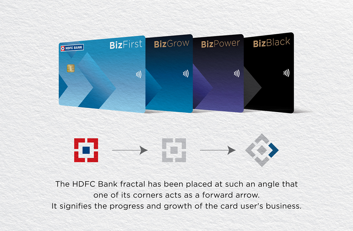 HDFC Bank finance money credit card business growth ambition woman man Shopkeeper