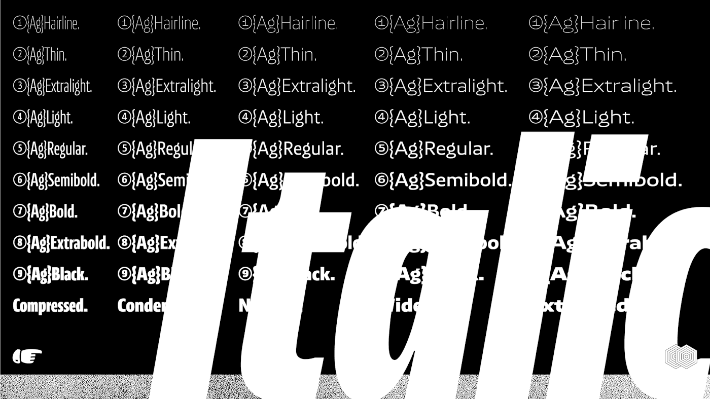 type typography   Typeface font sans sans serif editorial branding  Advertising  typedesign