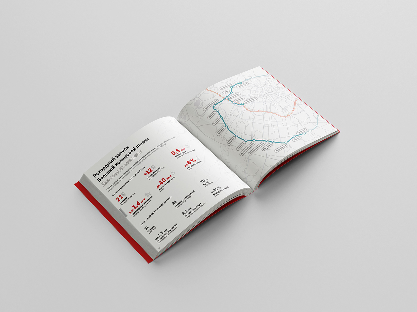 annual report Annual Report Design design editorial InDesign presentation presentation design