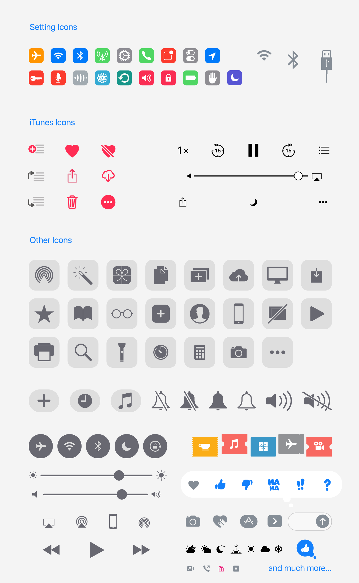 ios iso10 iOS11 Native icons vector iOS12 glyhps sf symbols Icon