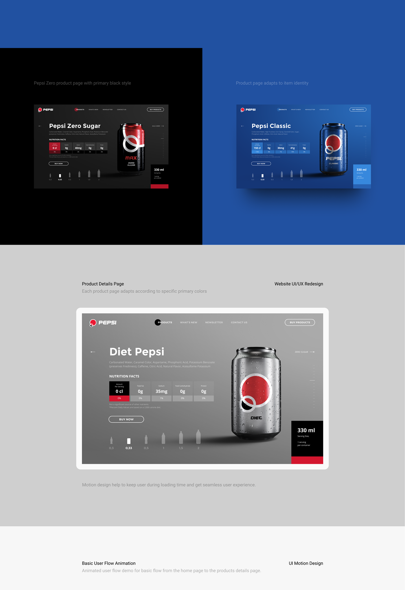 logo identity pepsi branding  concept UI/UX Design interaction Webdesign motion design Red Dot