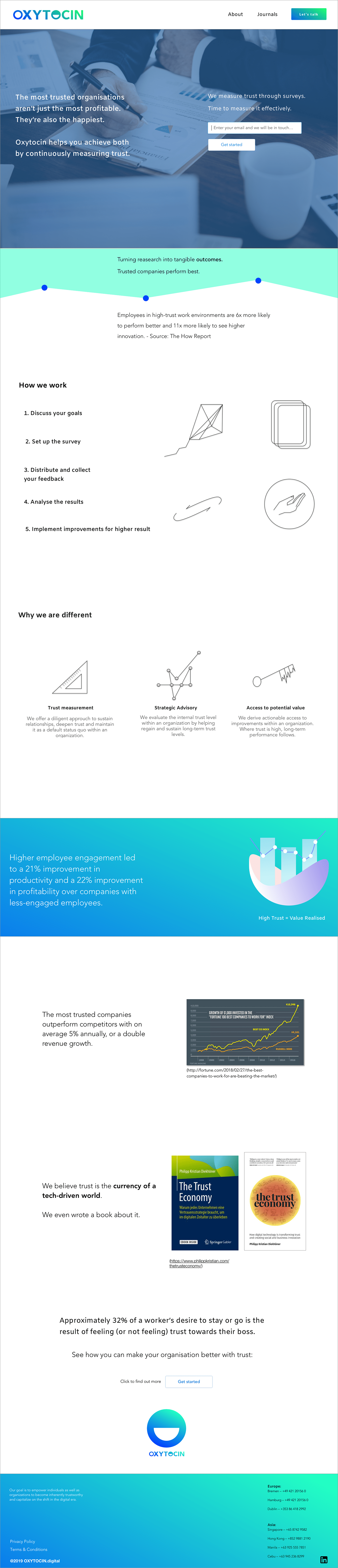 UX design sketch app Website Design branding 