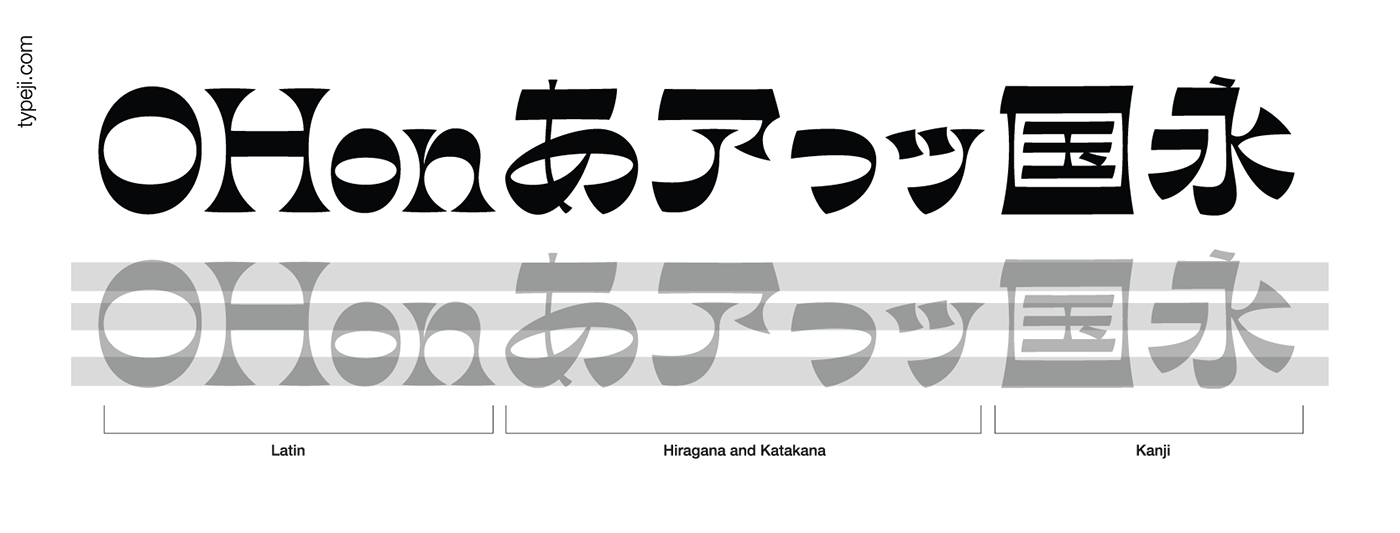 Typeface kanji hanzi reverse contrast Morisawa TDC 中文 漢字 日本語 逆反差