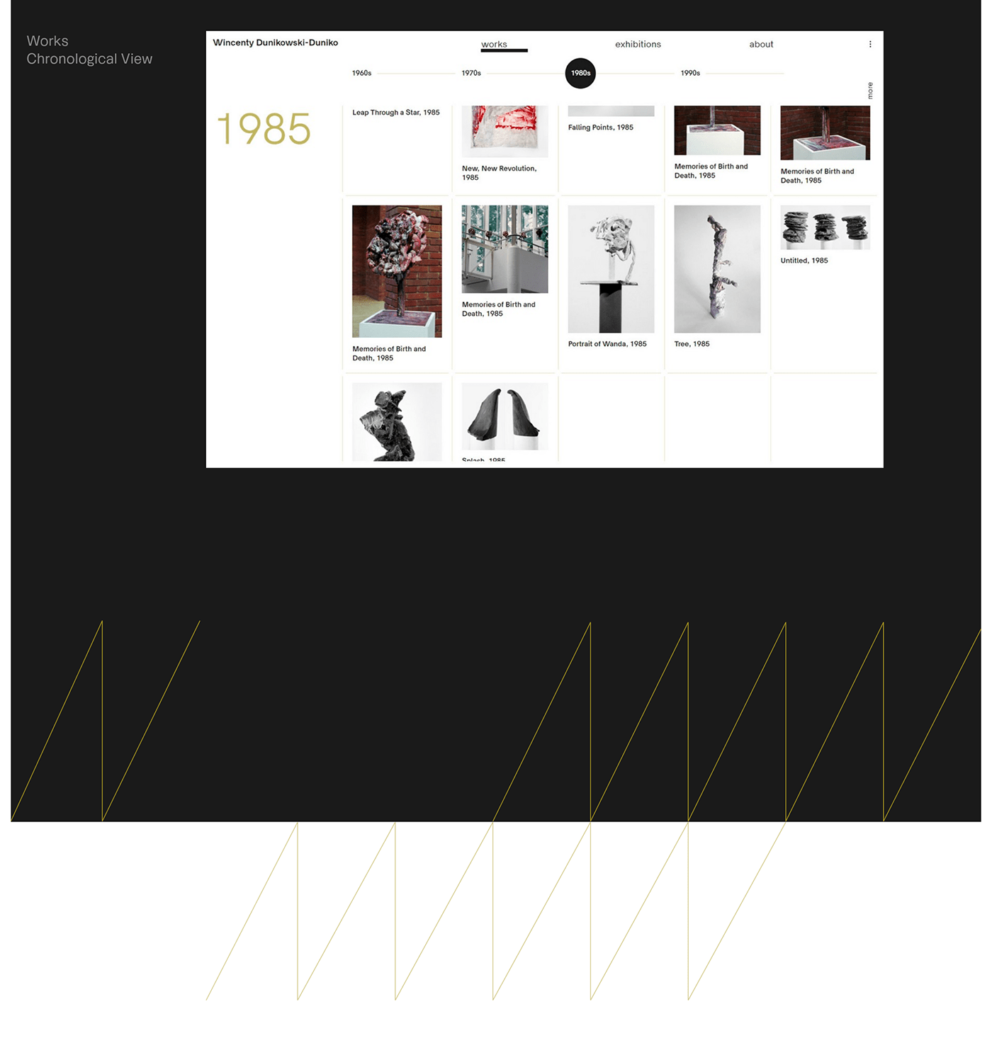 branding  design Interaction design  UI/UX user interface Webdesign artistic development Webdevelopment modulus