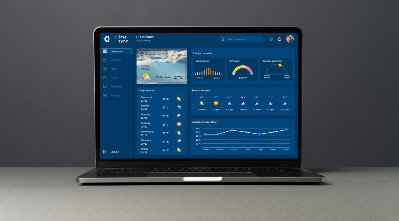 dashboard weather Figma user interface ui design climate change dashboard ui design forecast location