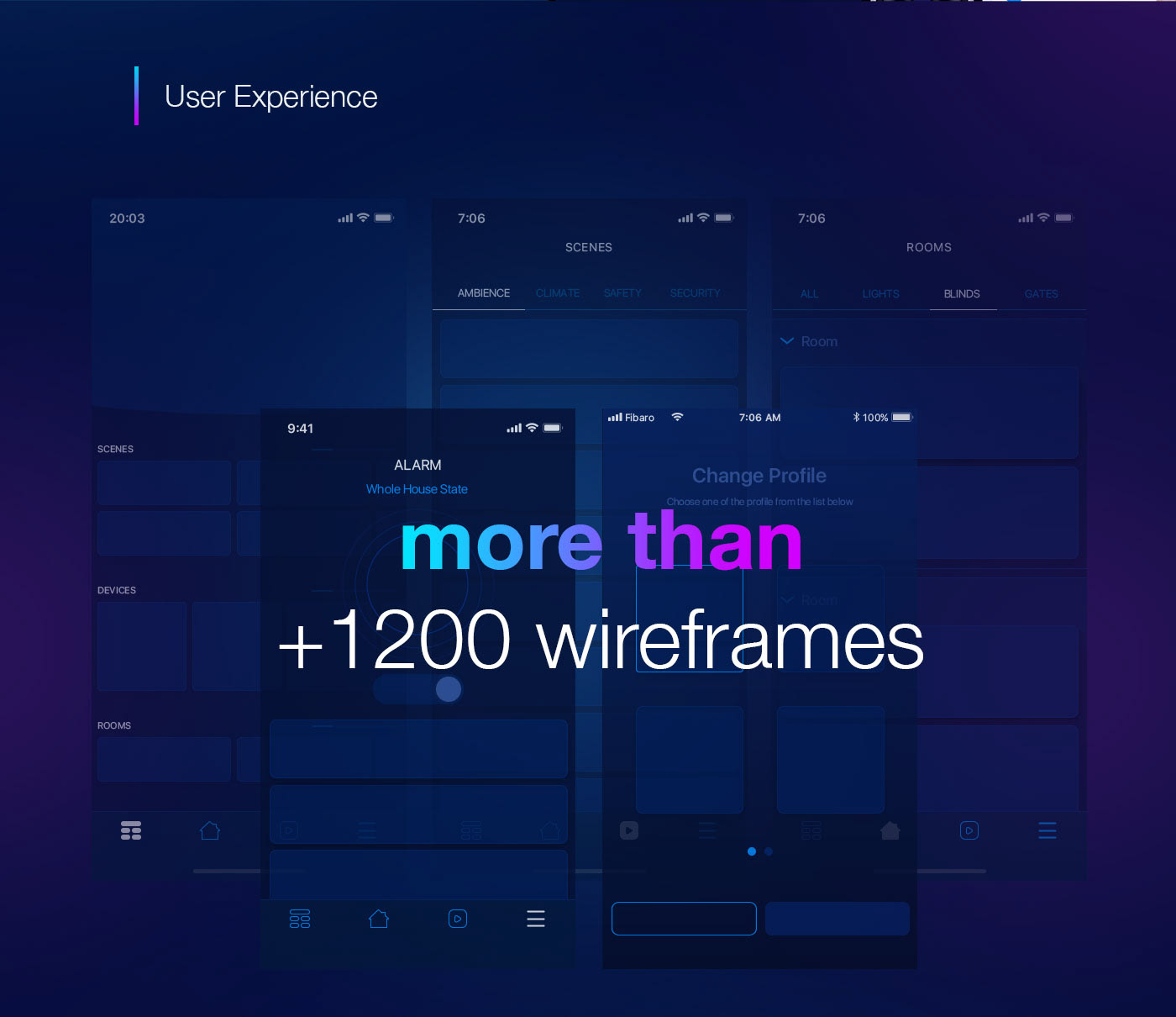 fibaro Smart Home app uiux user experience Interface