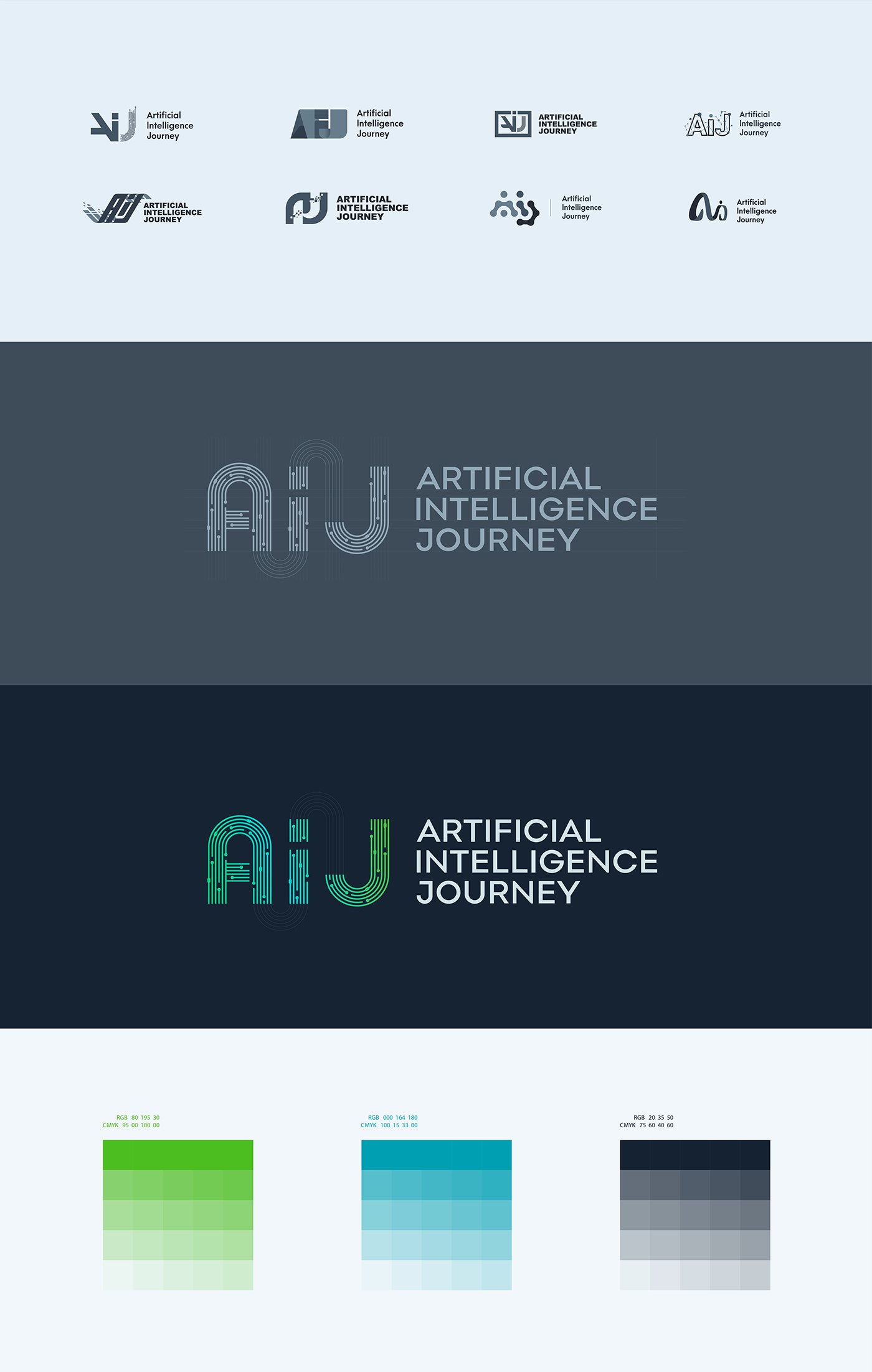 ai Aij Technology conference artificial intelligence Event artificial