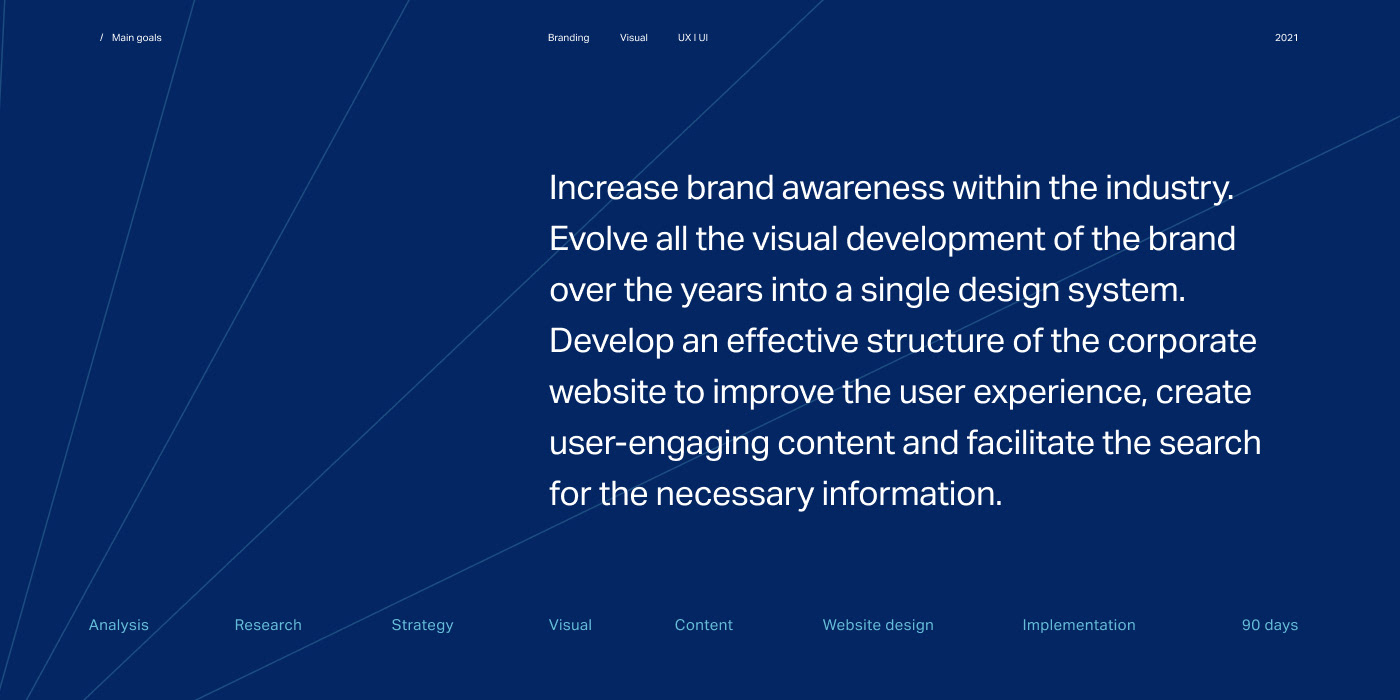 Brand Design corporate design Event forum Logo Design UI/UX ux visual identity Webdesign