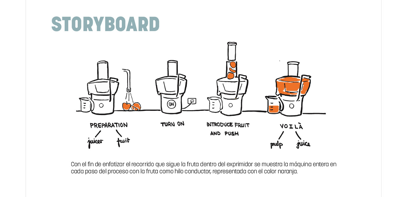 brand identity design ILLUSTRATION  juice machine manual orange product