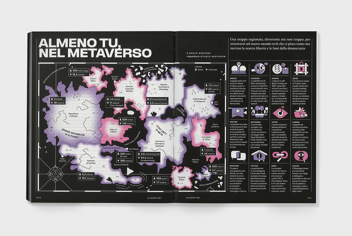 data visualization dataviz editorial editorial design  ILLUSTRATION  infographic magazine map Data