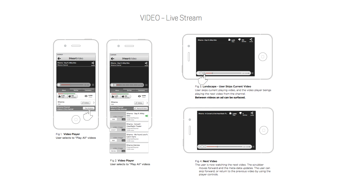 iheartradio video mobile iphone iPad Streaming spotify rdio