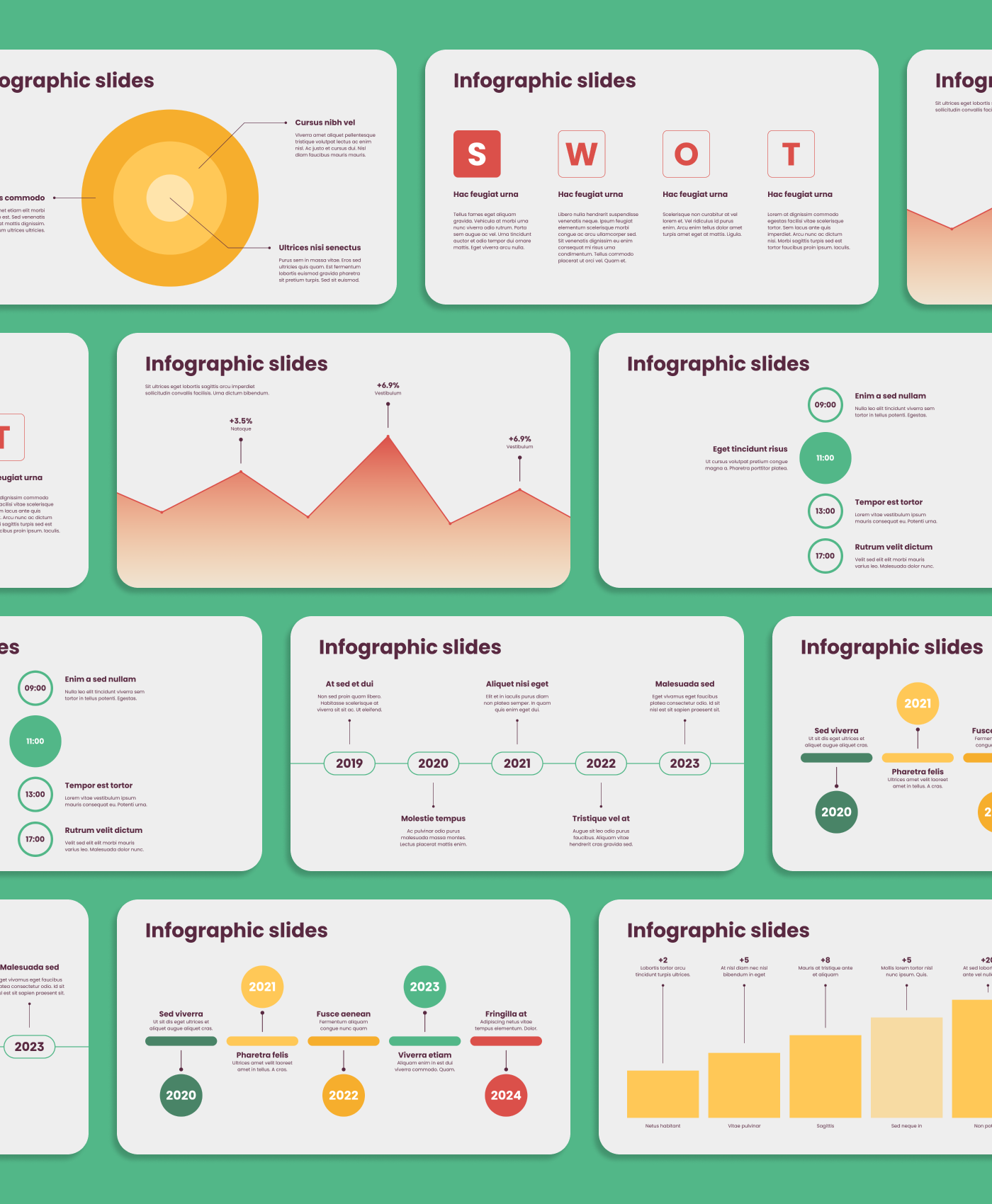 presentation template templates Figma Powerpoint slides infographic data visualization chart graph