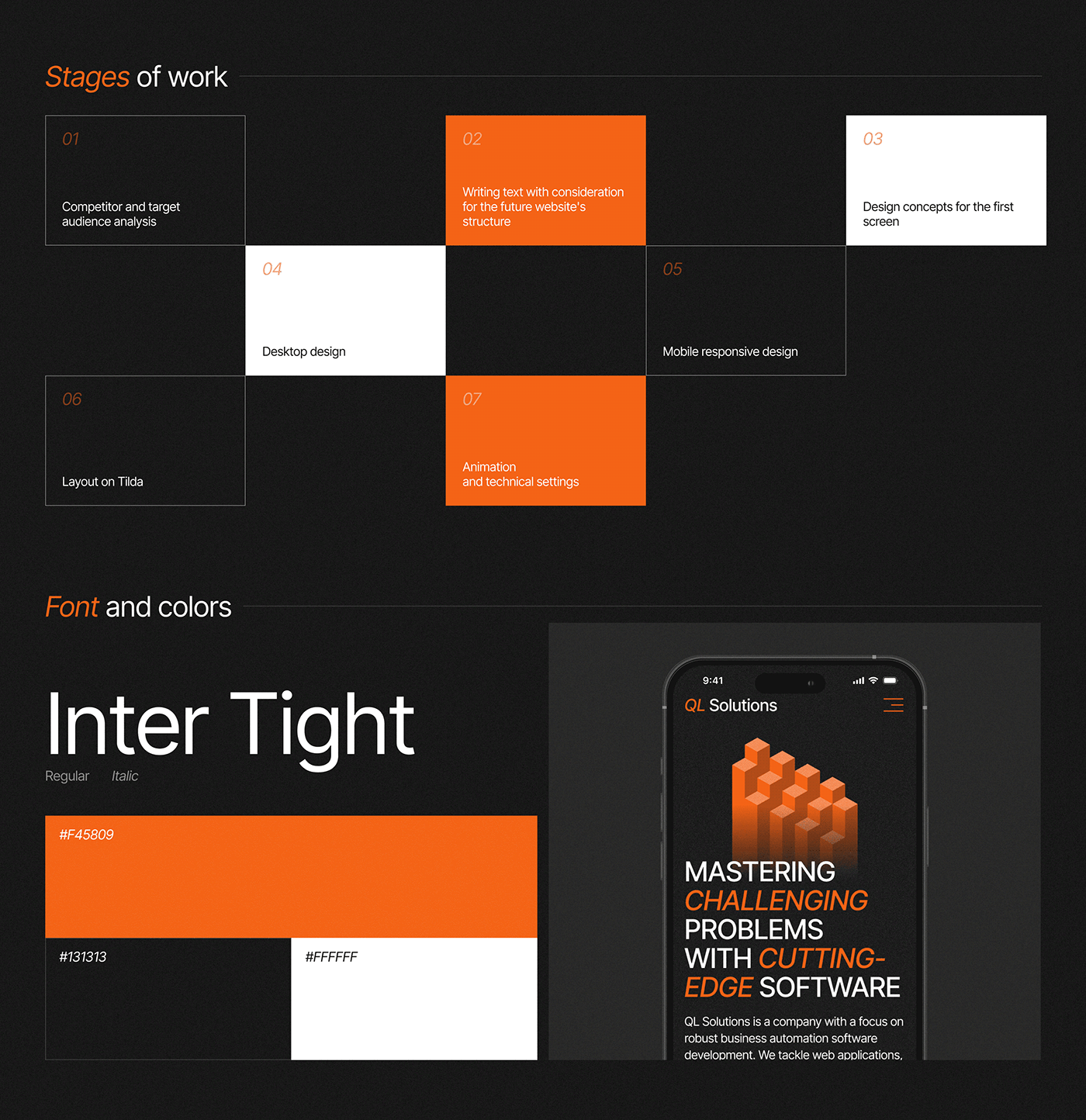 Stages of work and font and colors
