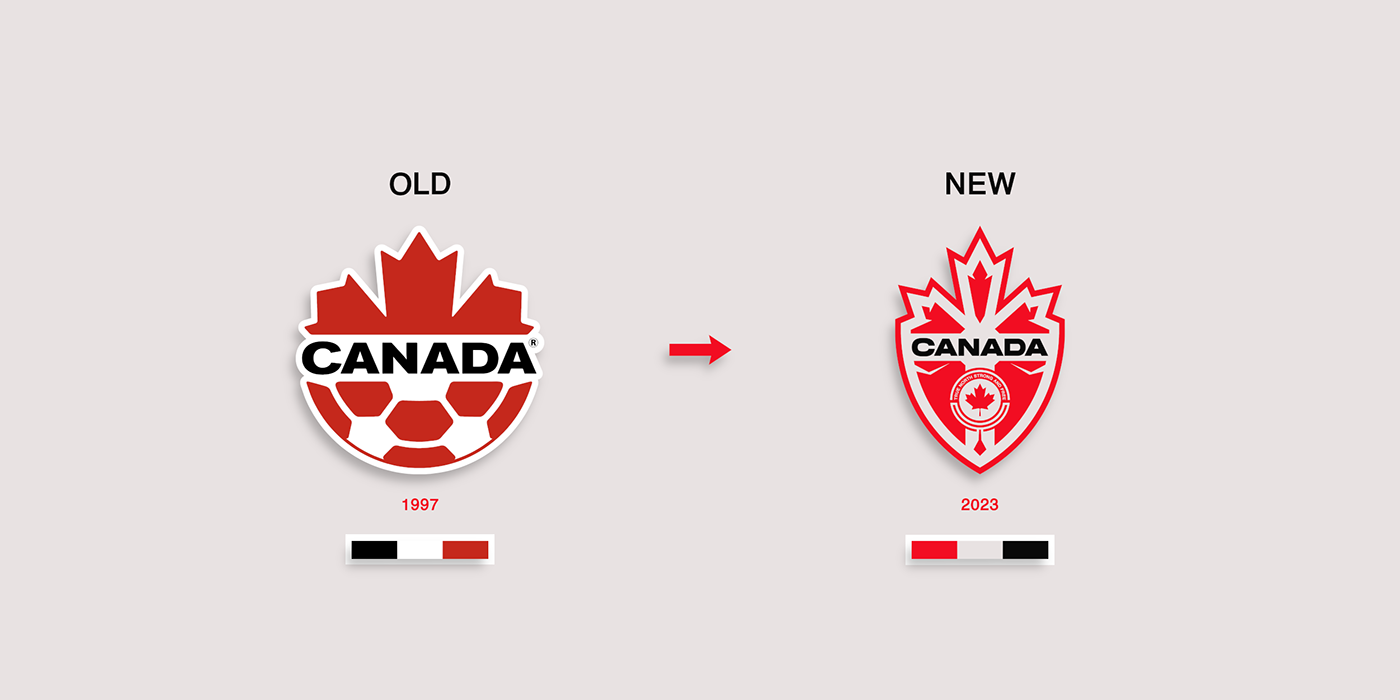Canada canada soccer football football design Football kit logo soccer Soccer Design soccer jersey soccer logo