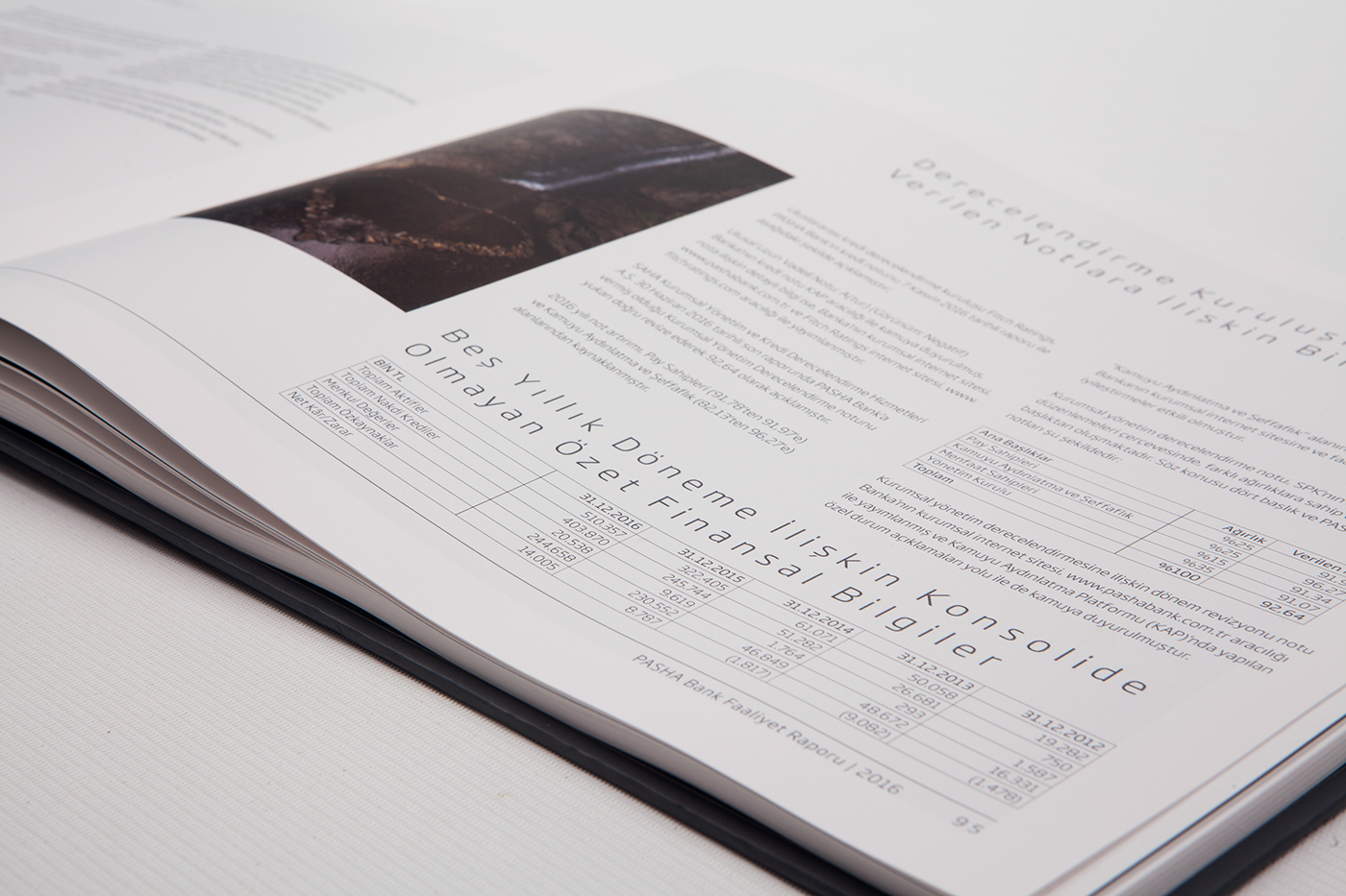 annual report design print editorial ANNUAL report Photography  Bank country city