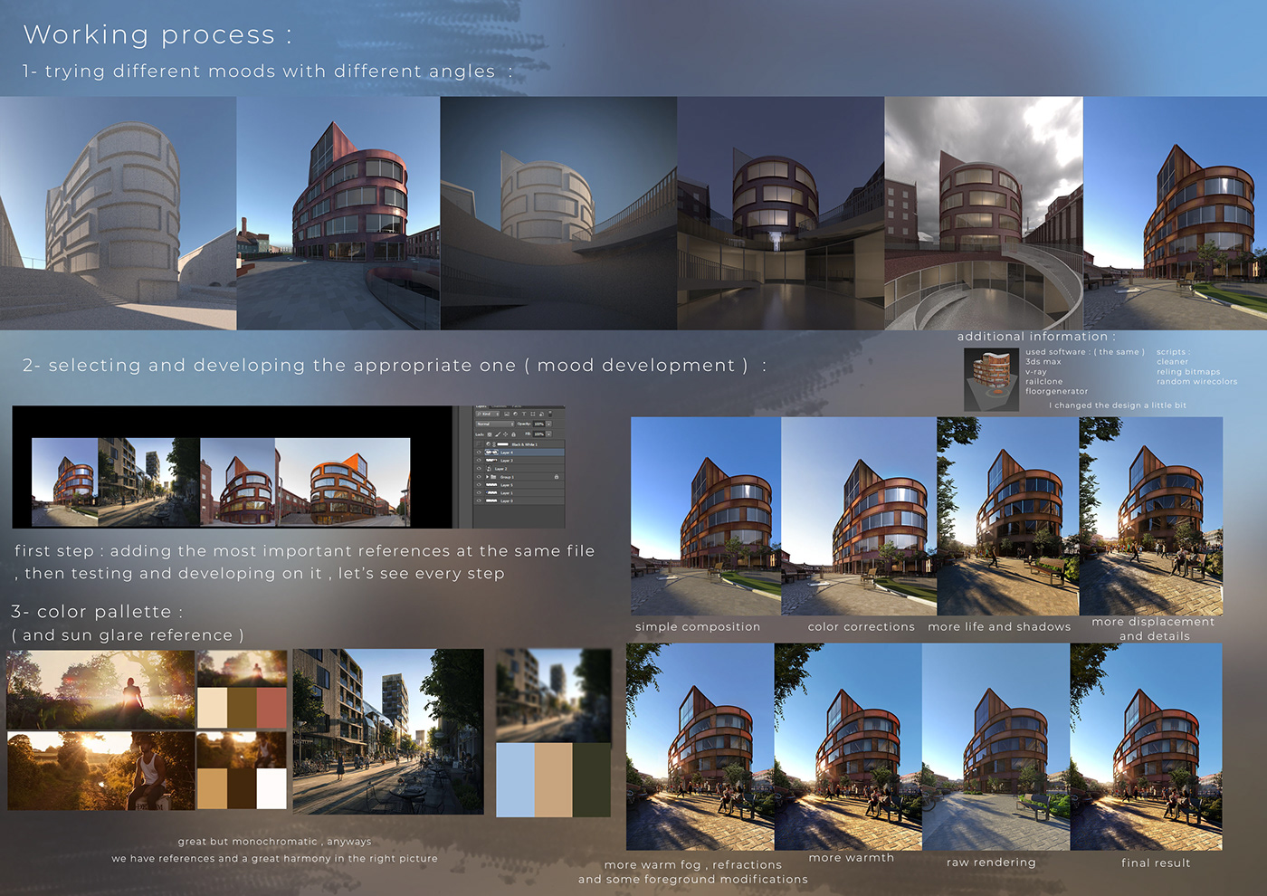 architecture archviz visualization rendering Post Production photoshop 3ds max