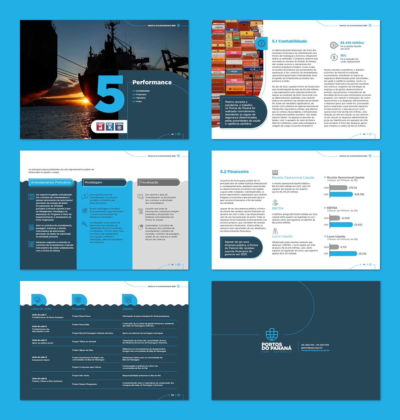 annual report appa ESG editorial diagramação sustentabilidade portos do parana Relatório L7 Design report
