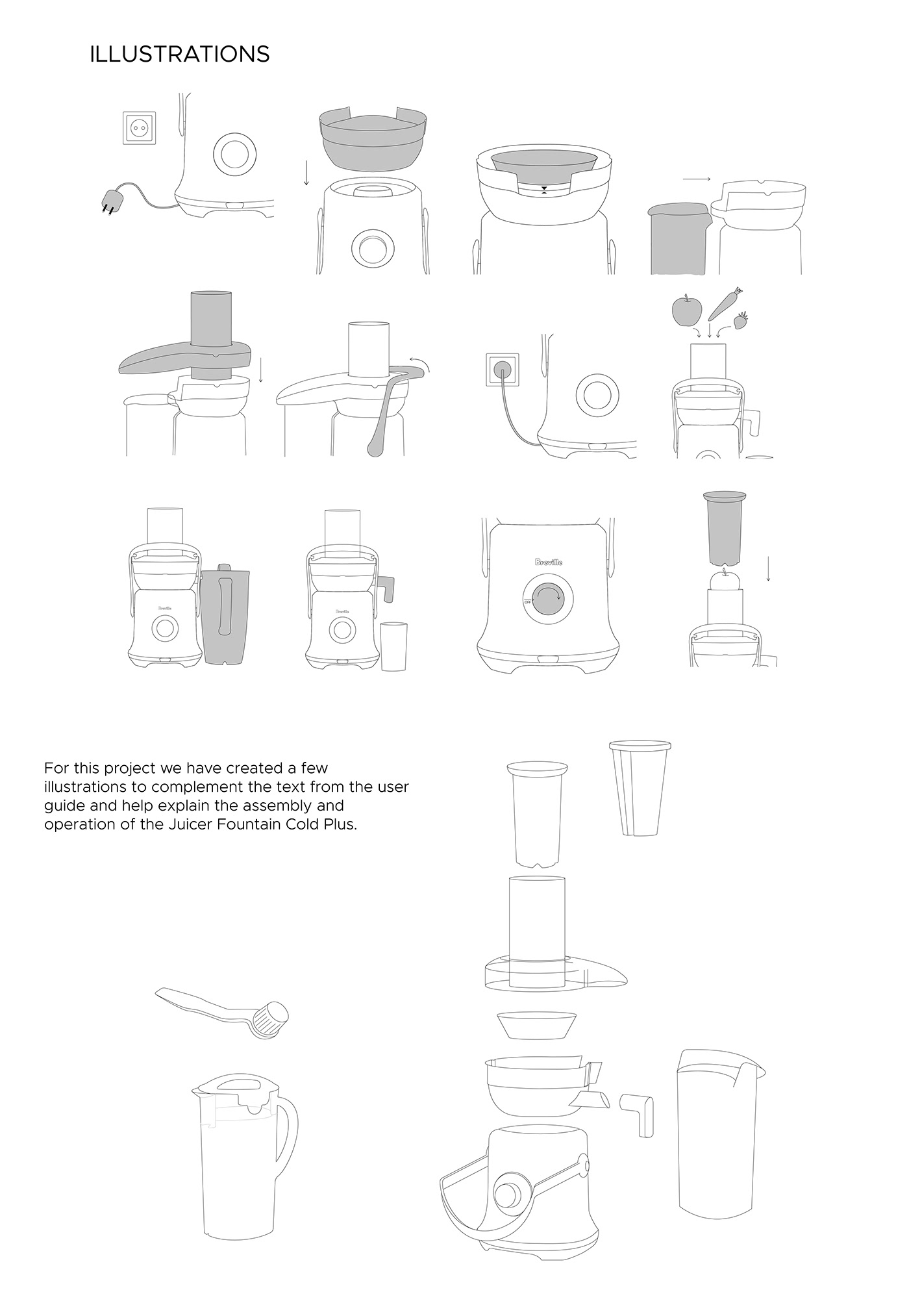 brand identity Brand Image breville Catalogue Icon infographic manual poster rebranding User Guide