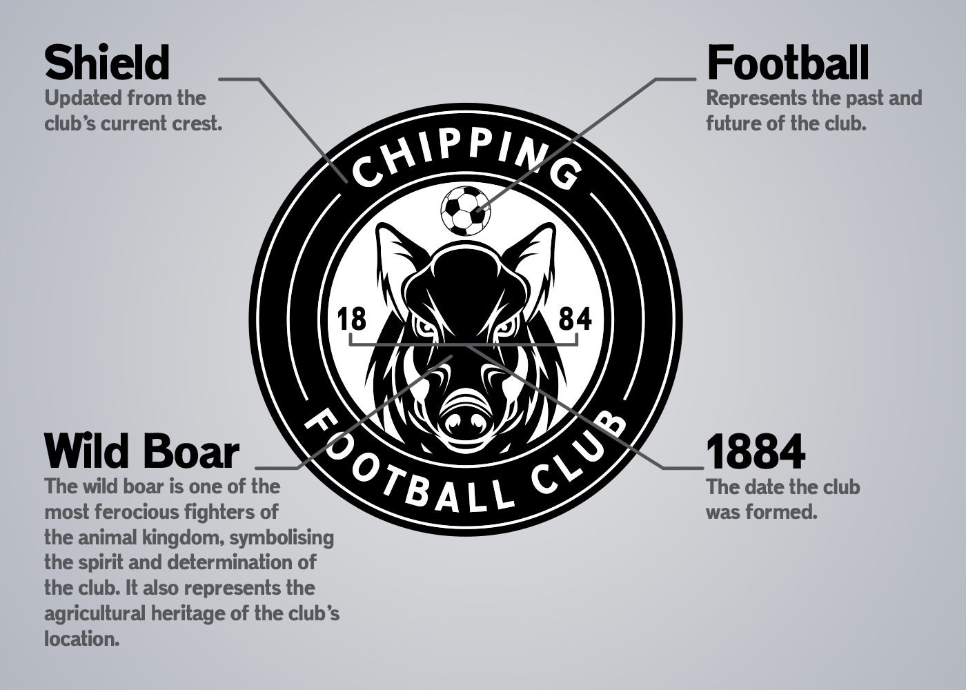 football Crest Rebrand identity graphic design  sport