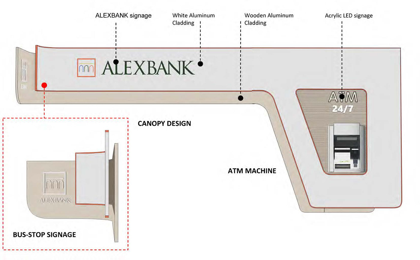 Facade design ATM interactive design ALEXBANK egypt touch screen free Bank brand identity exterior