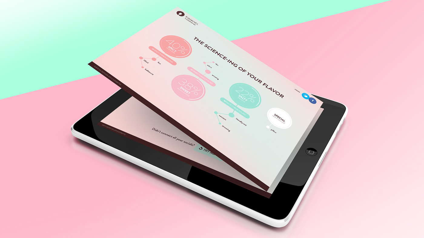 Website design visualization social Cross-Platform html5 art direction  ice cream