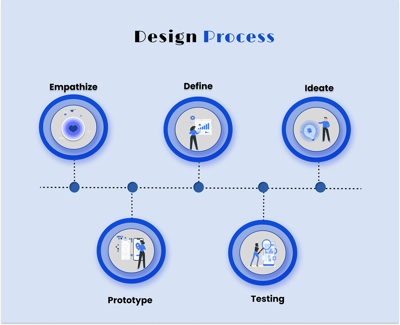 Logo Design visual identity design
