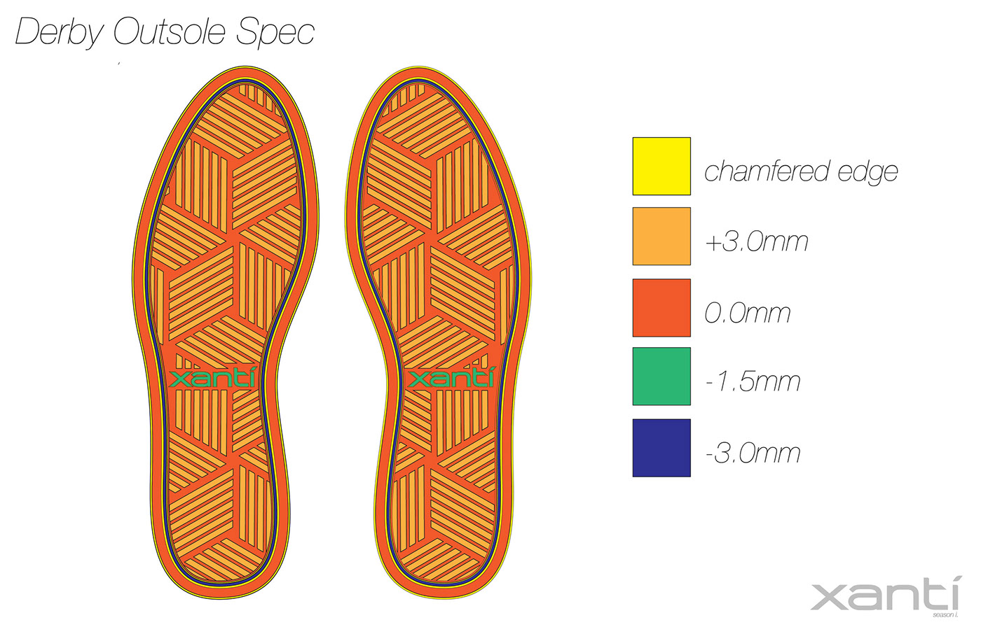 footwear branding  product design  design