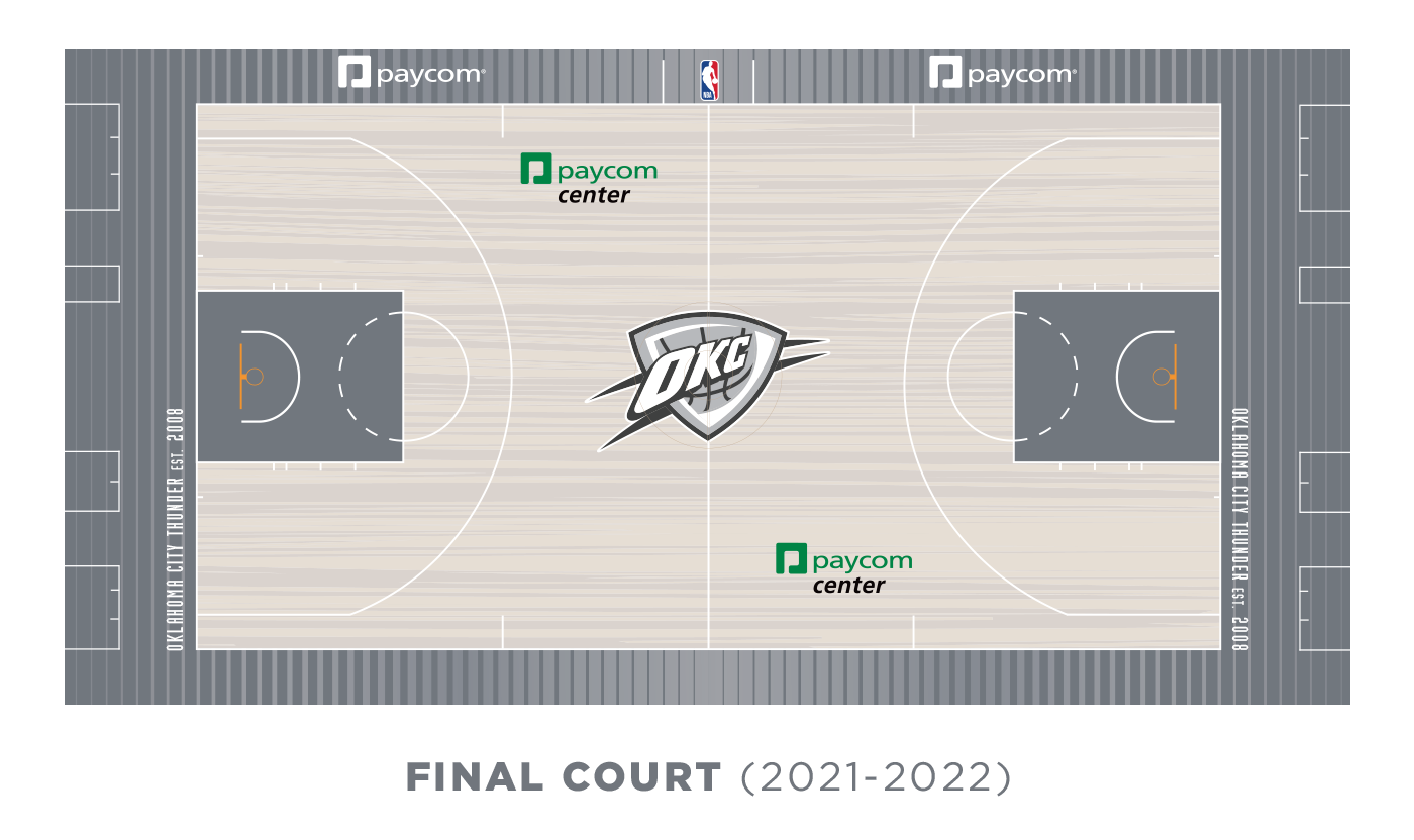 basketball content court graphics NBA OKC Oklahoma City Thunder print process thunder