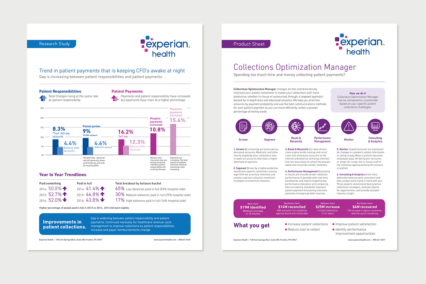brand guidleines brandbook infographics visual identity