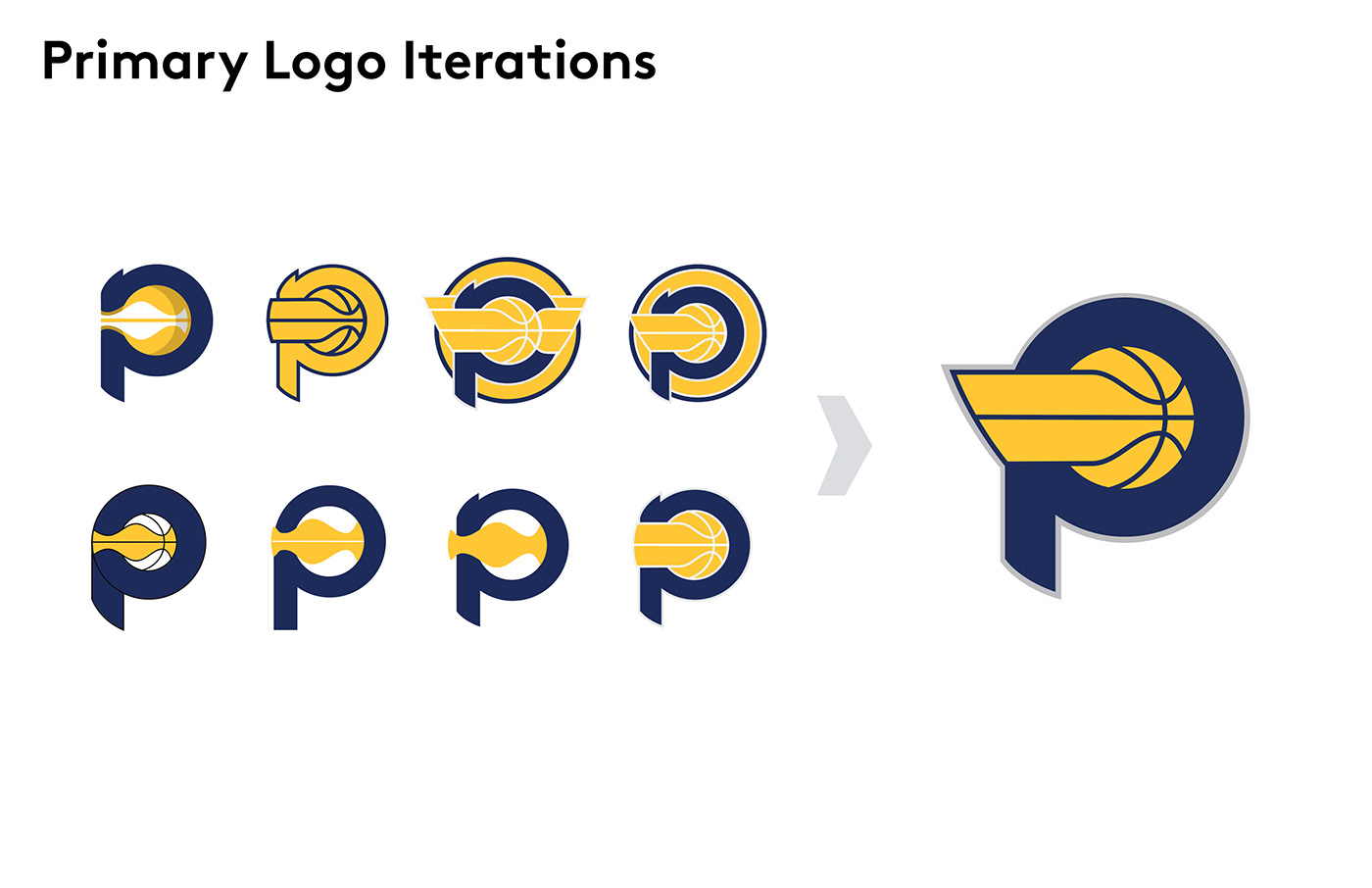 indiana Pacers NBA basketball logo Rebrand redesign design sports branding 