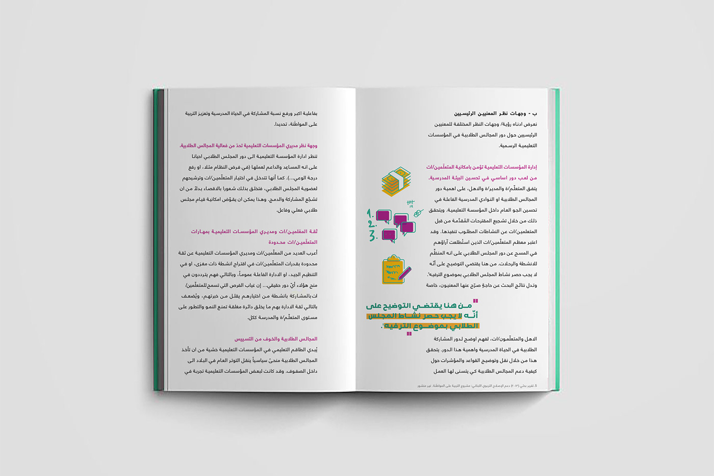 book Layout print campaign manual posters