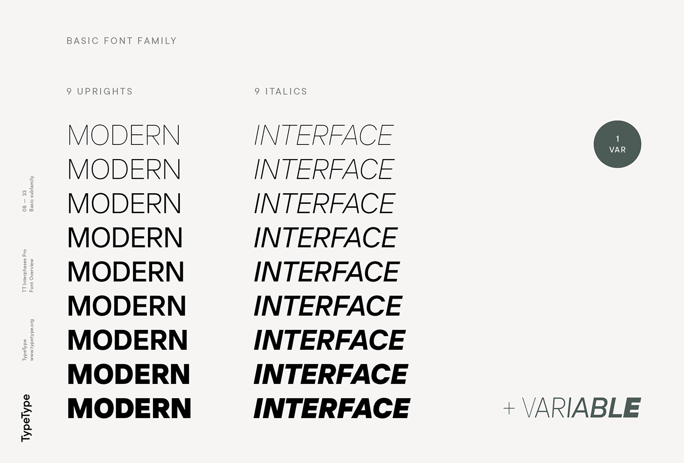 Classic clean geometric monospace multilingual Neutral sans typography   user interface variable