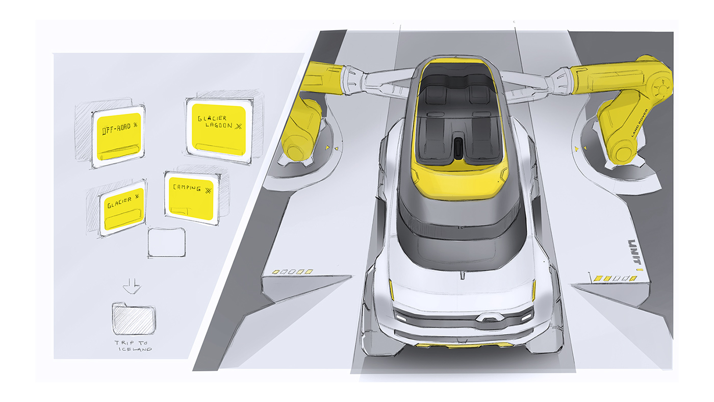 Land Rover Autonomous automotive   Off-Road exploring iceland Sustainable cardesign product design 