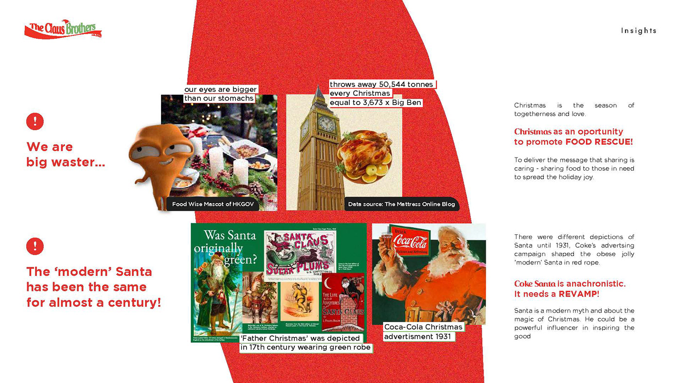 art direction  branding  campaign Coca Cola Food waste School Project Sustainability Christmas Holiday santa