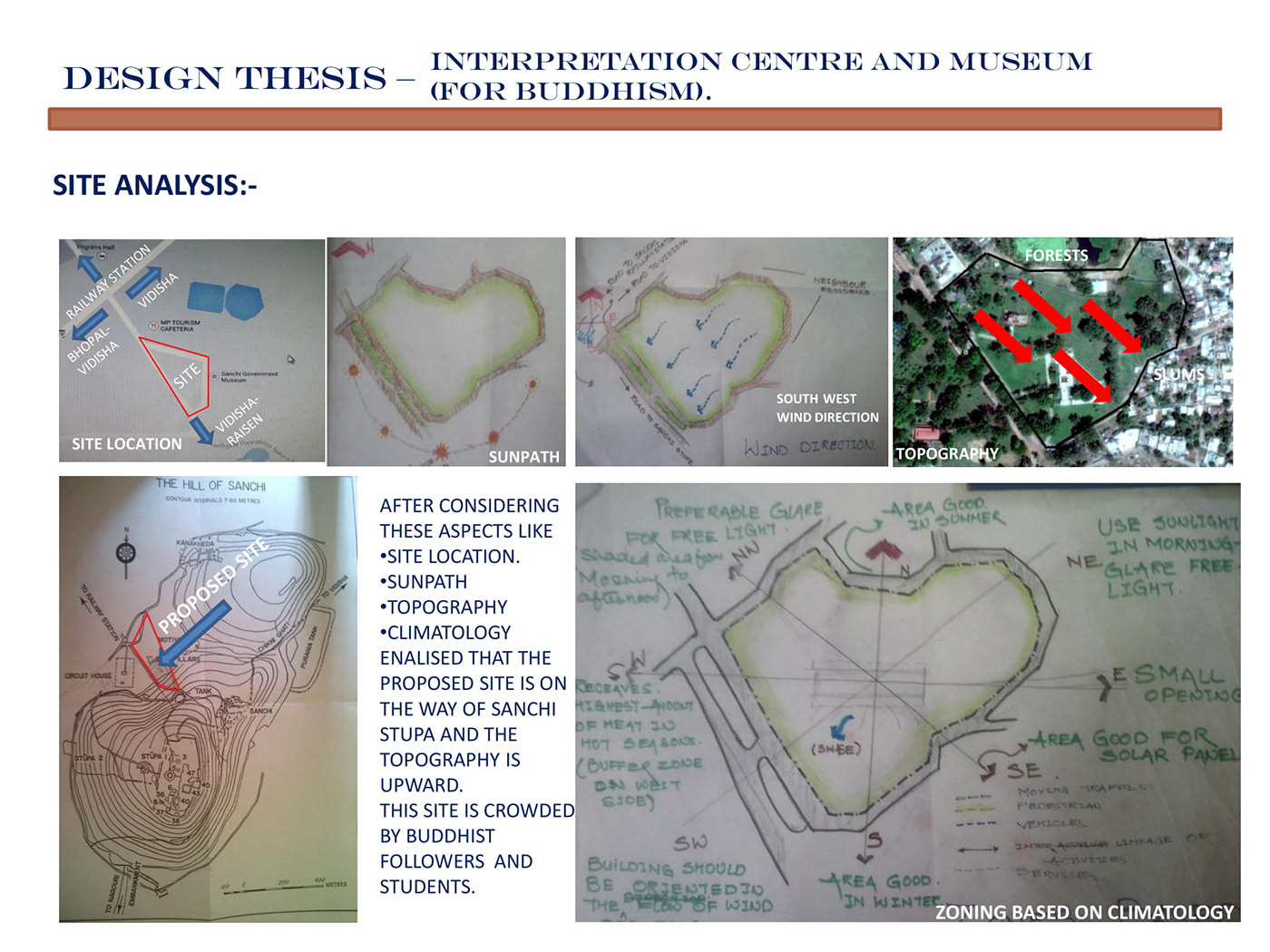 interpretation centre thesis