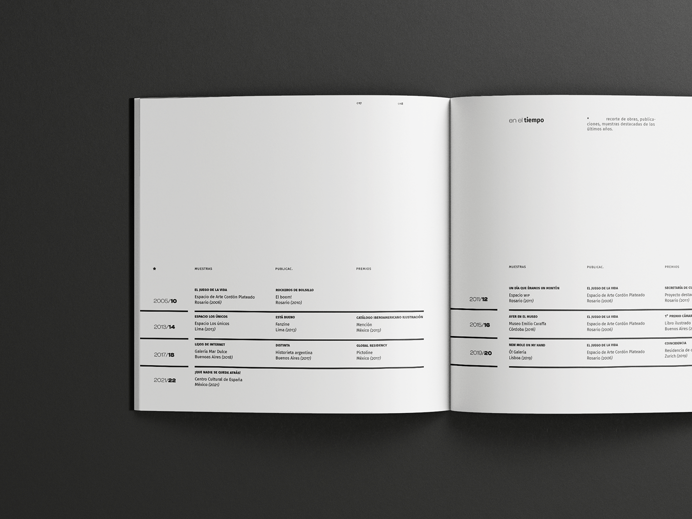 book diseño editorial Glosario grilla ilustracion indice libro linea tiempo tipografia Tipos typo typography  