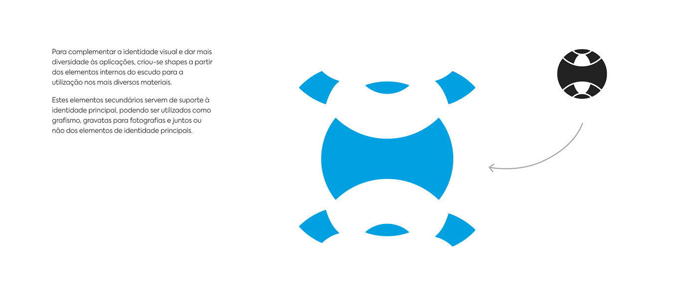 football soccer sport team grêmio branding  redesign graphic design  brand identity Logo Design visual identity