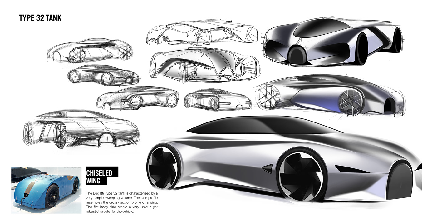 Transportation Design Automotive design Design Sketching bugatti type 57 atlantic hyper car
