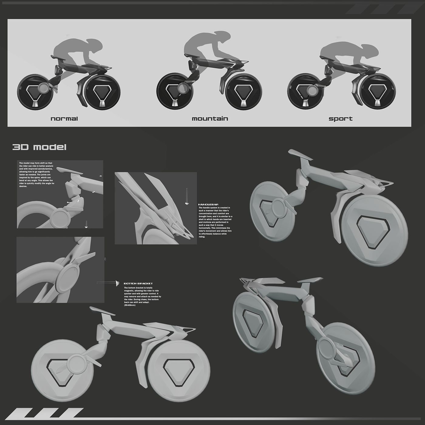 cycles BOXY concept aero bike