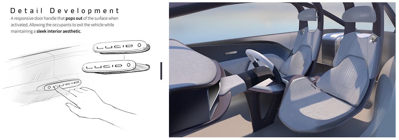 sketch Automotive design Transportation Design industrial design  photoshop design automotive   lucid concept