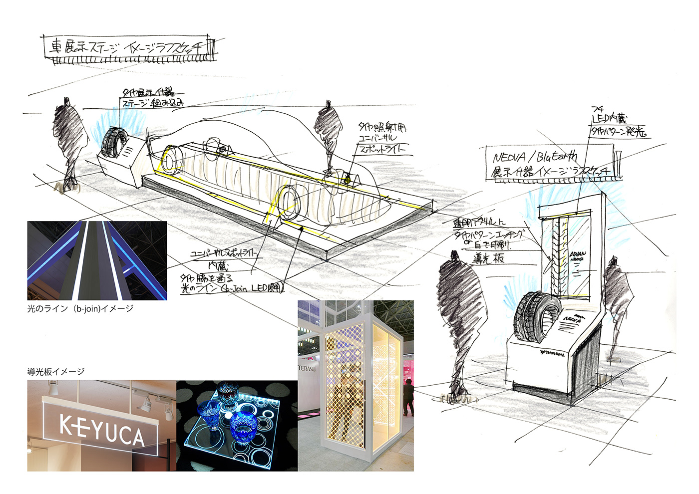booth Exhibition  Exhibition Design  sketch Stand スケッチ