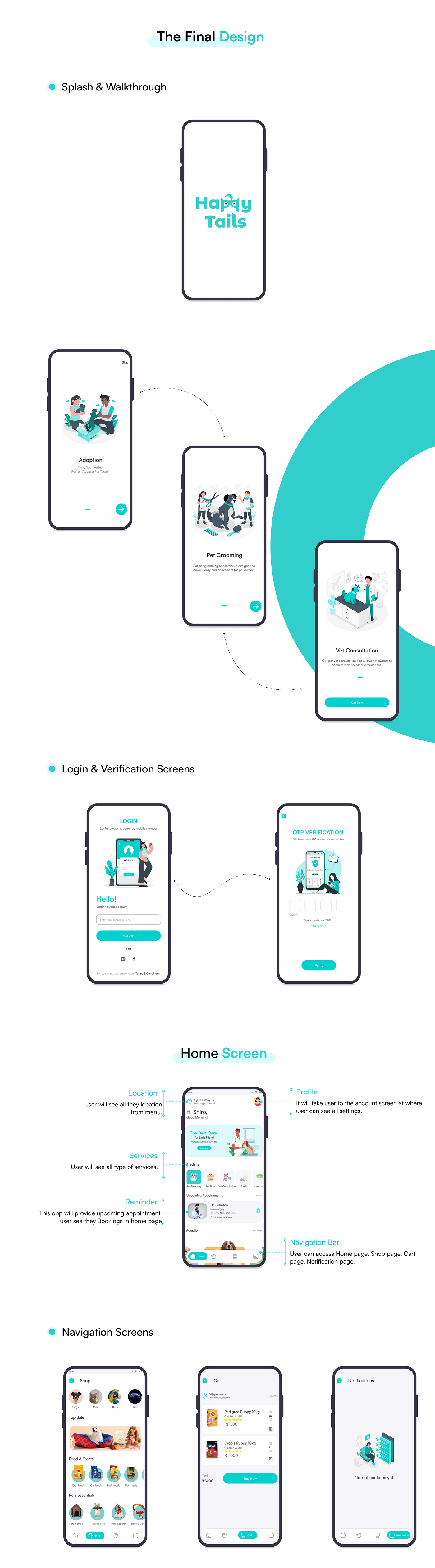 UI/UX ui design protfolio Logo Design Mobile app app app design application Case Study Figma
